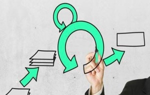 Udemy | Scrum Certification Prep +Scrum Master+ Agile Scrum Training [FTU]