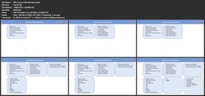 Udemy - Learn AWS Glue Build ServerLess ETL on AWS