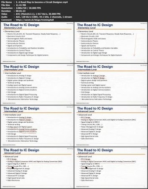 [ FreeCourseWeb ] Udemy - An Intro to Electric Circuits (EE101)