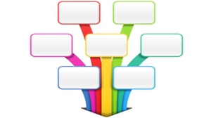 Udemy - Root Cause Analysis [Course Drive]