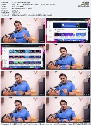 Udemy - Elementor Custom CSS Masterclass For Beginners