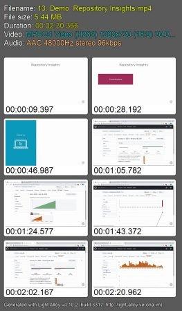 PluralSight - GitHub - Getting Started