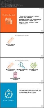 [ FreeCourseWeb ] PluralSight - Business Analysis- Assessing and Improving Solutions