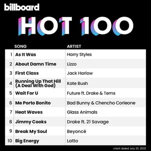Billboard Hot 100 Singles Chart (23-July-2022) Mp3 320kbps [PMEDIA] ⭐️