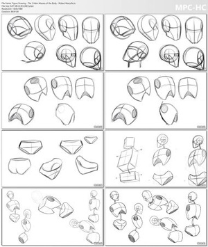 Skillshare - Robert Marzullo - Figure Drawing - The 3 Main Masses of the Body