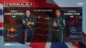 Formula.1.2021.Round.10.Great.Britain.Silverstone.Race.SkyF1HD.1080p.SS