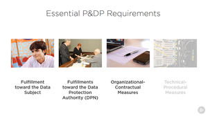 Pluralsight - Managing Data in the Cloud