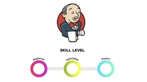 Udemy - Jenkins : Zero To Pro [TP]