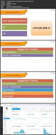 Mobile App Monetization and Marketing using Google Ads