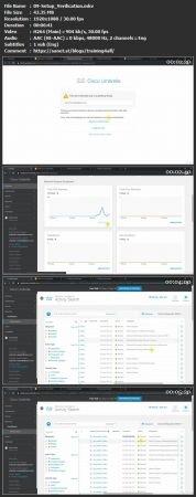 Udemy - Securing Networks with Cisco Umbrella