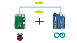 Udmey - I2C Communication between Arduino and Raspberry Pi