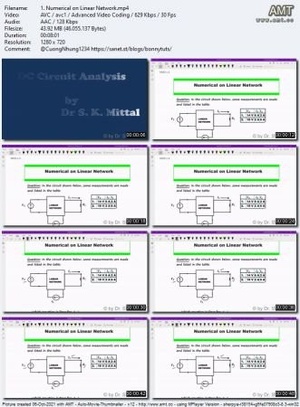 Udemy - Electrical, Electronics and Two Port Network Analysis