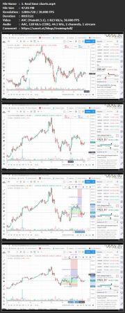 [ FreeCourseWeb ] Udemy - How to trade stocks and crypto-currencies- - Elliot wave.rar