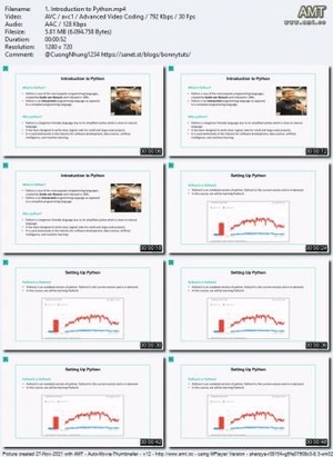 Udemy - Introduction to Python, Numpy & Pandas by AlgoLab Finance