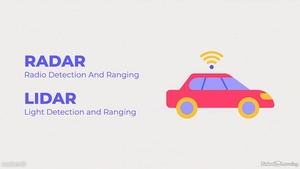 Linkedin - Learning Artificial Intelligence for Students
