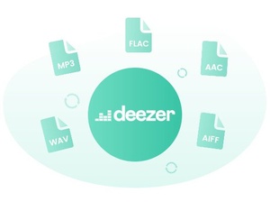 Macsome Deezer Music Converter 1.1.3 Multilingual + crack (DeGun)