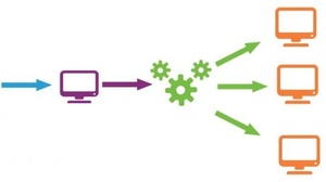 [ FreeCourseWeb ] Udemy - Virtualization platform including VMWare ESXI, Virtualbox