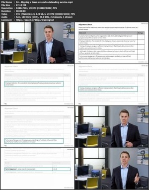 [ FreeCourseWeb ] Lynda - Managing a Customer Service Team