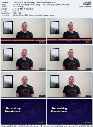 Acloud Guru - Networking Foundations