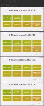 Udemy - The Complete EMDR Therapy Course - Accredited Certification