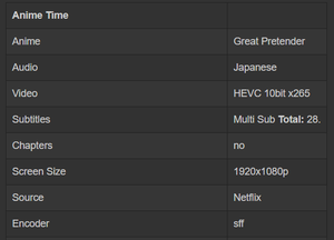 Great Pretender (Season 1) [1080p][HEVC 10bit x265][AAC][Multi Sub] - Anime Time