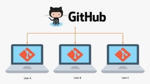 [ FreeCourseWeb ] Learn Git from Basic - Real time example with Explanations (Updated)