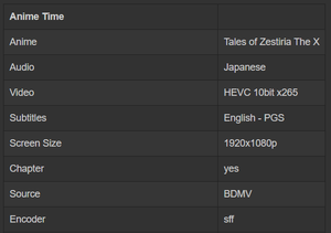 Tales of Zestiria The X S1+S2+OVA [Dual Audio][BD][1080p][HEVC 10bit x265][AAC][English Sub] - Anime Time
