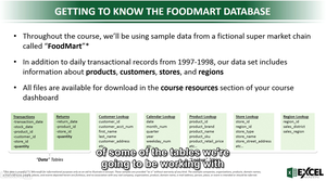 Lynda - Excel Business Intelligence Part 1 Power Query