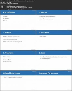 [ FreeCourseWeb ] Lynda - Power BI Data Methods