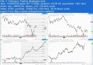[ FreeCourseWeb ] Advanced Technical Analysis Trading Strategies (NEW 2019)