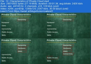 [ CourseHulu ] Udemy - Cloud Computing Essentials