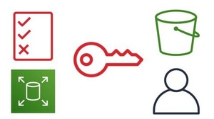[ FreeCourseWeb ] Udemy - AWS Key Management Service - KMS Fundamentals