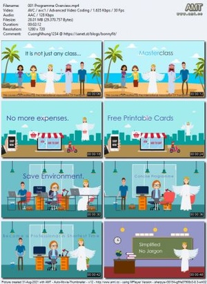 Udemy - The Complete Tarot Card Reading Masterclass Fully Accredited