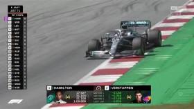 Formula1 2019 Austrian Grand Prix UNCUT PDTV x264-GRiP [eztv]
