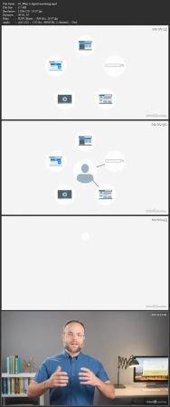 [ FreeCourseWeb ] Lynda - Digital Marketing Foundations
