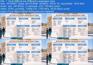 [ FreeCourseWeb ] Udemy - Learn Foreign Languages Effectively