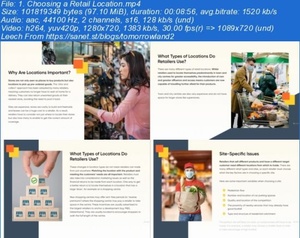 [ DevCourseWeb ] Udemy - Retail Management Essentials