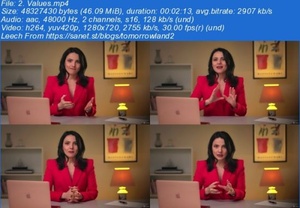 [ DevCourseWeb ] Udemy - Sustainable Brand - Build a Memorable Brand for Social Impact