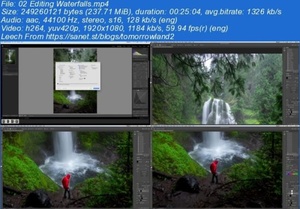 Weatherby Photography - Shooting Waterfalls