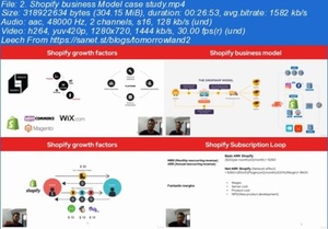 31 Startup Business Model - Best Course for Entrepreneurs (Updated 9 - 2021)