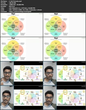 [ FreeCourseWeb ] Udemy - Mind Mastery 2020