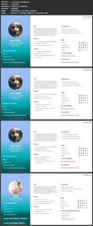 Udemy - User Experience Personas 101