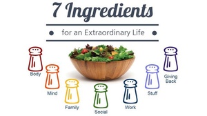 [ FreeCourseWeb ] Udemy - Lifestyle Design - Find Your Recipe for Extraordinary Living