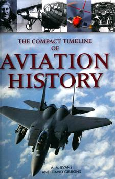 Aviation History