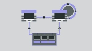 [ FreeCourseWeb ] Udemy - Continuous Integration with Docker and Jenkins 4-in-1