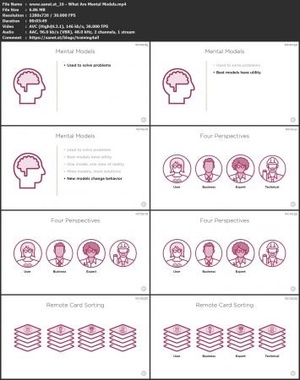 [ FreeCourseWeb ] PluralSight - UX Research Analysis