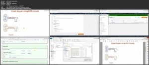 Udemy - Amazon Web Services (AWS) - Hands On