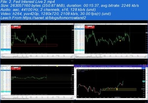 Udemy - Learn How To Trade Fundamental News Release Like Hedge Funds