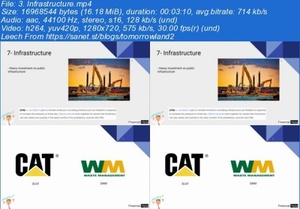 [ FreeCourseWeb ] Udemy - Learn To Invest In Stocks With Joe Biden As US President
