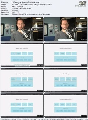 Linkedin - Hands-On Data Science - 4 Services Analysis in Spark